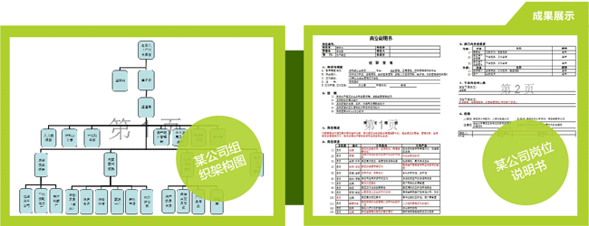 ��֯�Ż��빤������