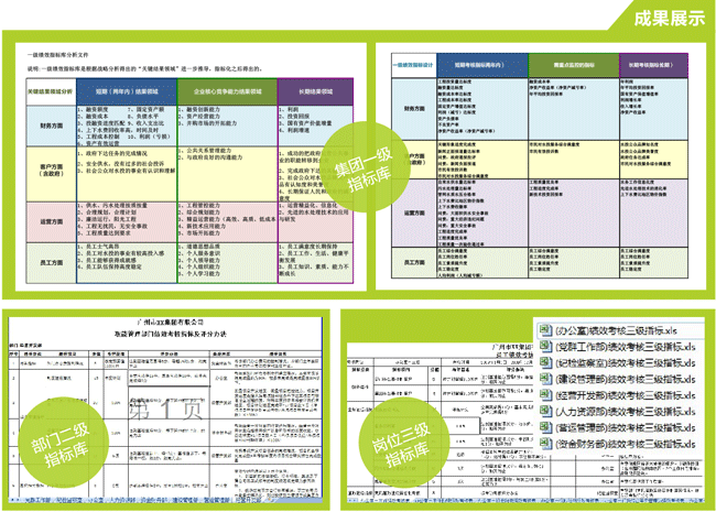 ��Ч��ϵ���