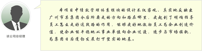 ��Ч��ϵ���