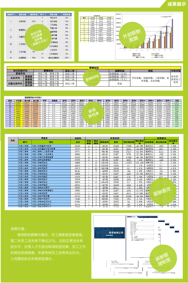 н����ϵ���